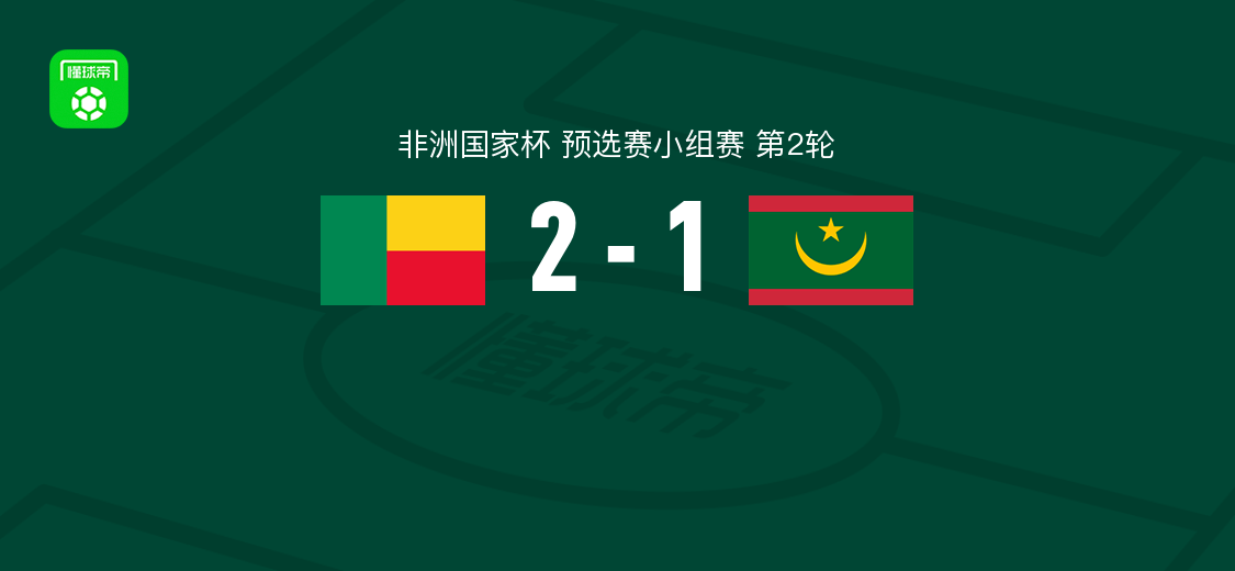 贝宁2-1毛里塔尼亚，鲁道夫-阿洛科独中两元