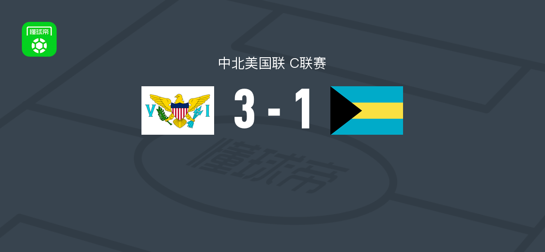 美属维尔京群岛3-1巴哈马，圣路易斯、拉基姆-约瑟夫破门