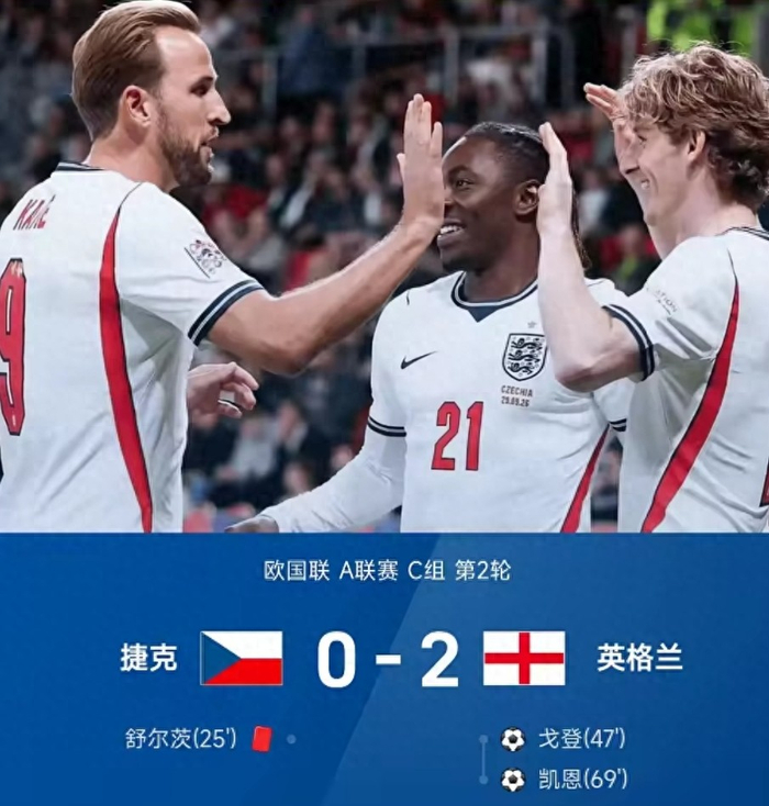 英格兰2-0捷克取小组首胜，多打一人仅进2球引争议