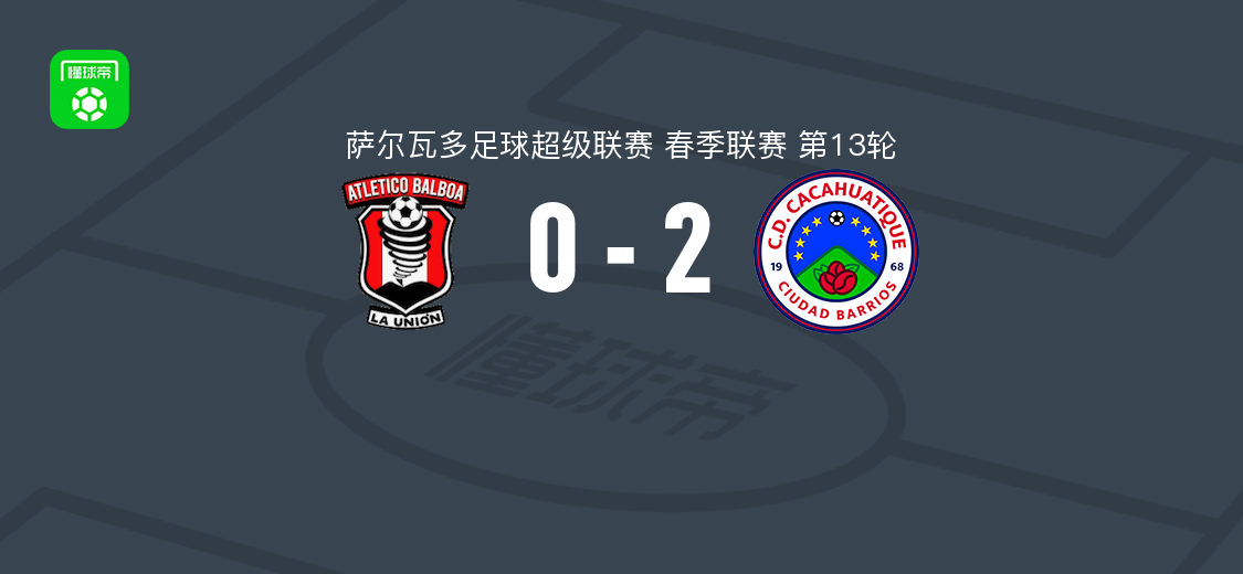 CD卡卡瓦蒂克2-0巴博亚竞技,J. Sánchez破门,Luis Cruz锁定胜局