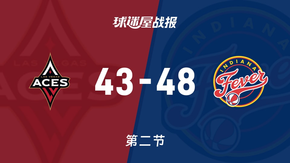 WNBA季后赛：狂热半场领先王牌5分