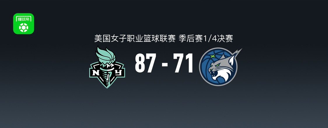 纽约自由人87-71战胜明尼苏达山猫，琼奎尔-琼斯砍下21分13板