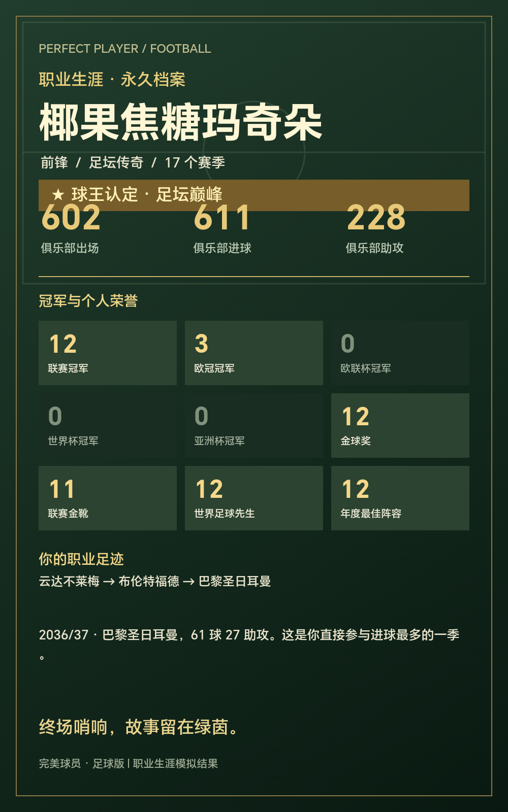椰果焦糖玛奇朵生涯模拟：12金球奖12次世界足球先生3欧冠冠军12法甲冠军
