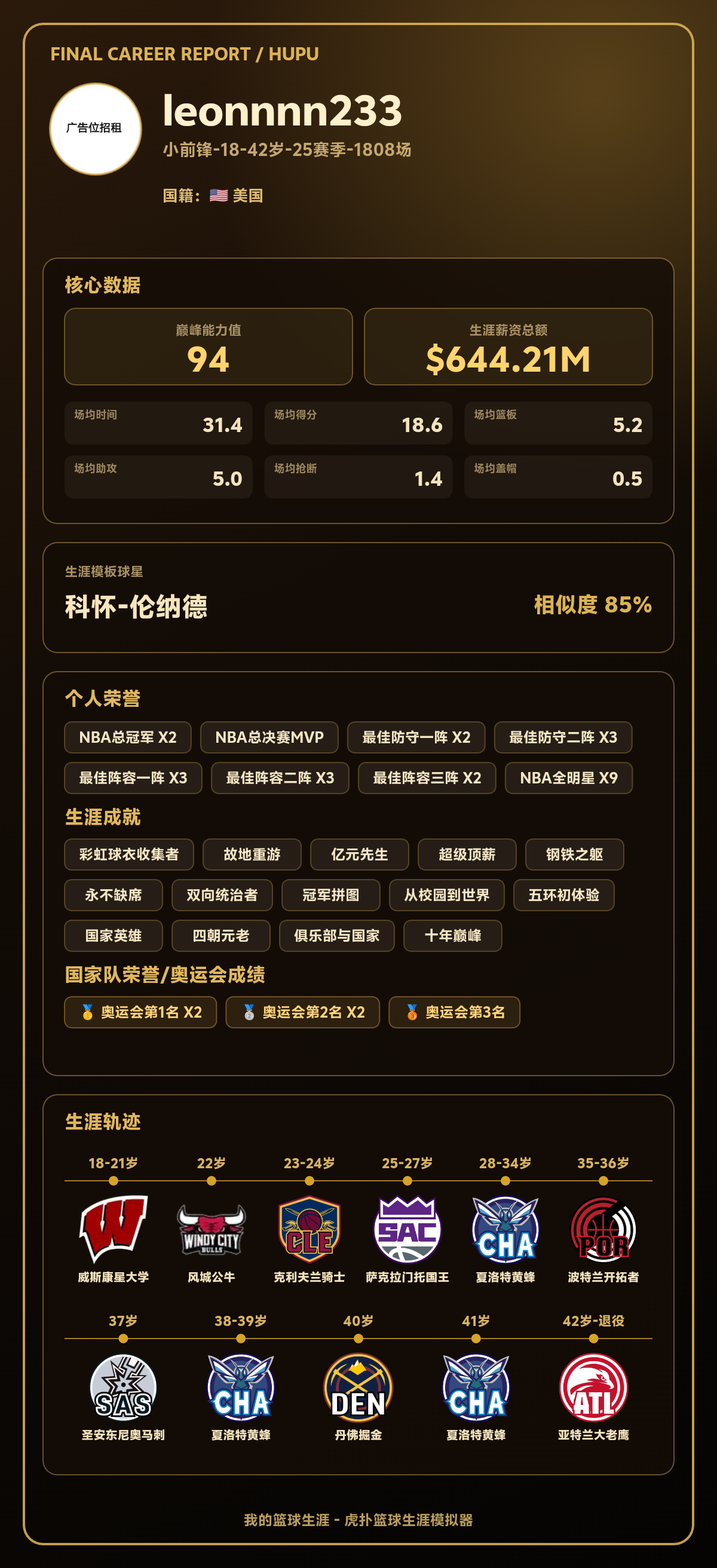 我的篮球生涯巅峰能力值：94，模板：科怀-伦纳德