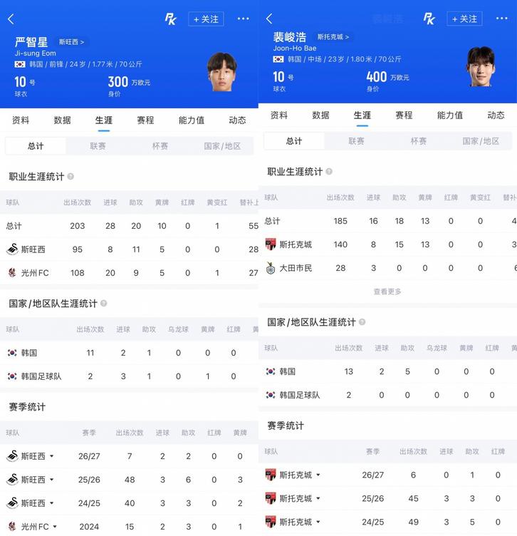 亚运男足半决赛中国1-2韩国 严智星2助攻助韩队晋级