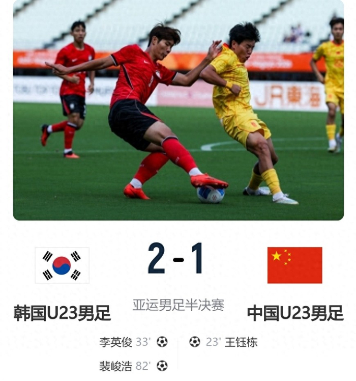 U23国足1比2不敌韩国无缘决赛,安东尼奥帅位暂稳