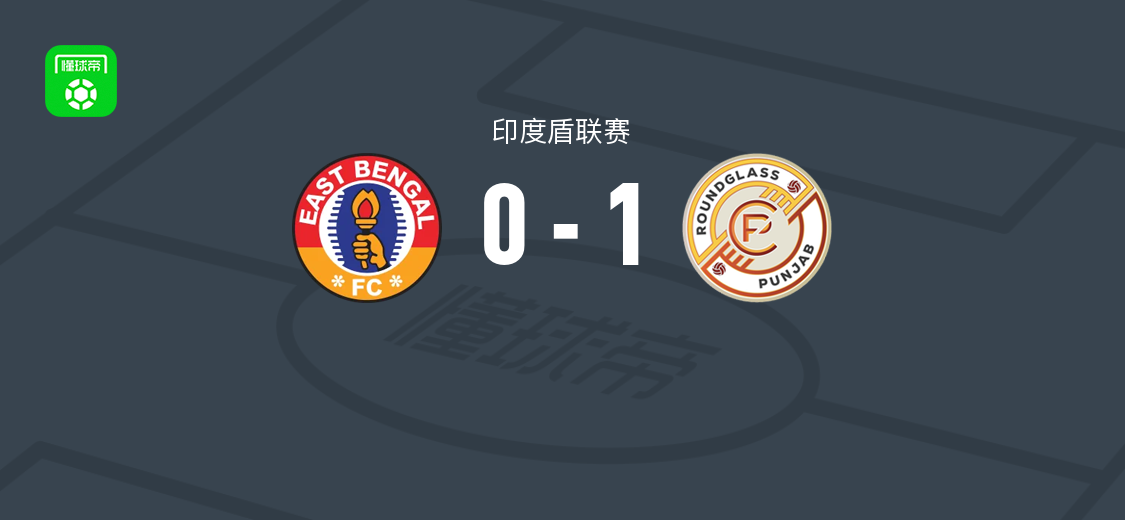 印度盾联赛：旁遮普1-0东孟加拉 迭戈-拉波索破门建功