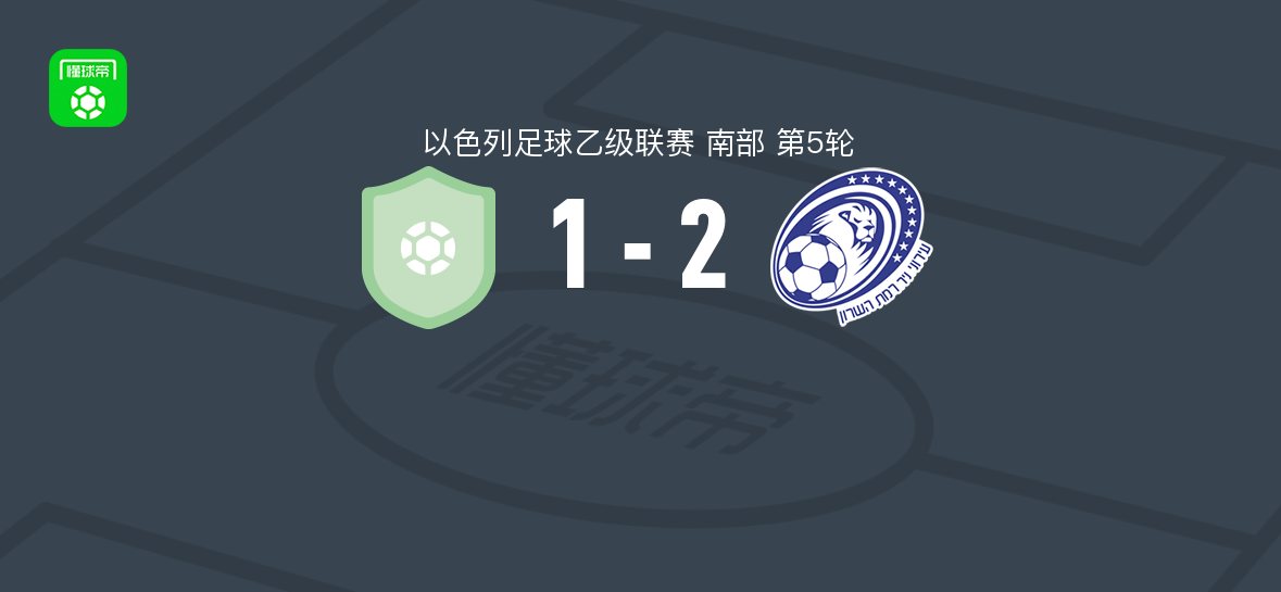 哈萨隆2-1辛桑特拉维夫取以乙3连胜，巴尔沙兹基、Omri Ben Harush破门