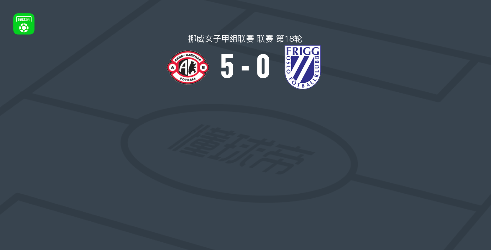 阿尔纳-比约纳尔女足5-0横扫弗里格女足，姆耶尔德破门