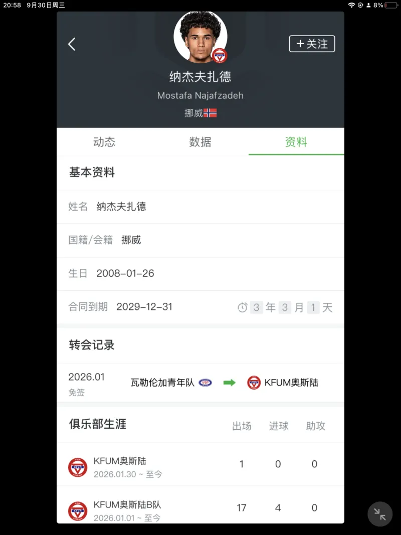 阿富汗归化补强关注挪威U15新星，现效力挪超奥斯陆