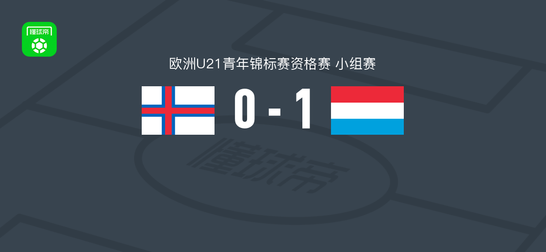 卢森堡U21 1-0法罗群岛U21，叶尔尚第76分钟破门制胜