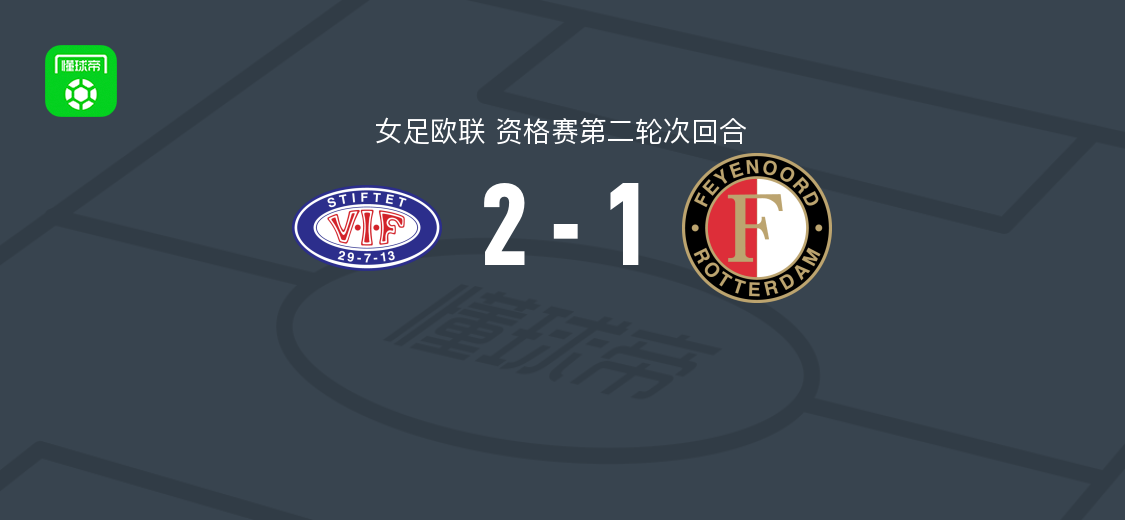 瓦勒伦加女足2-1费耶诺德女足,塞尔玛-彼得森、阿尔内森破门