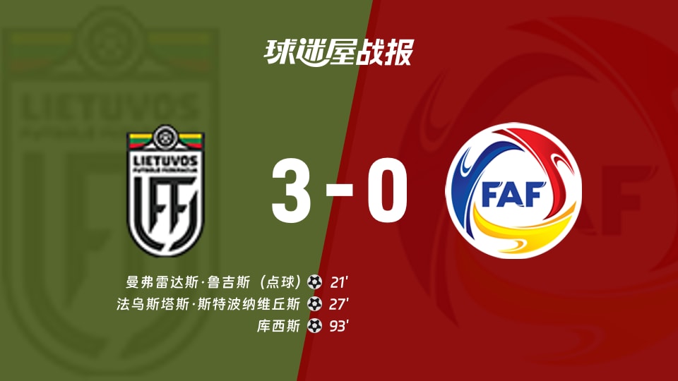 立陶宛3-0安道尔战报:曼弗雷达斯·鲁吉斯点球破门,法乌斯塔斯·斯特波纳维丘斯建功