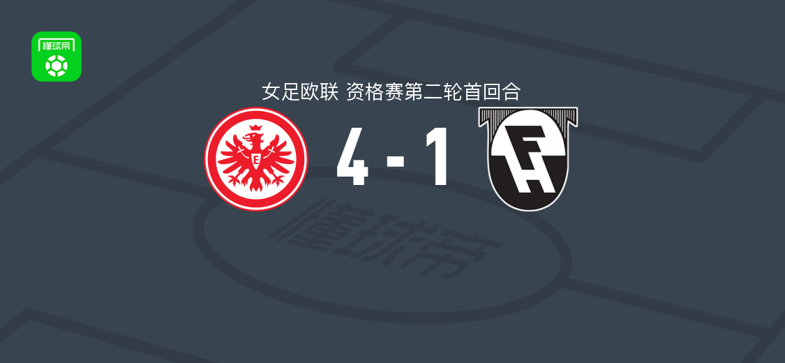 法兰克福女足4-1大胜哈夫纳夫约杜尔女足,拉索、本尼松破门