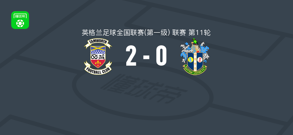 谭禾夫2-0萨顿联，Kieren Donnelly破门