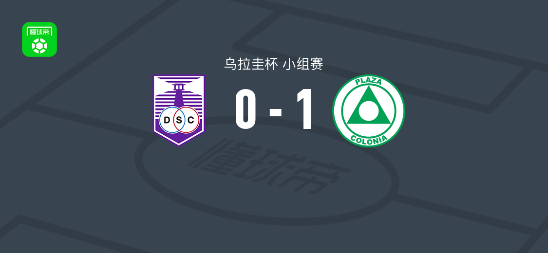 科洛尼亚广场1-0防卫者体育 贝尔加拉第19分钟破门