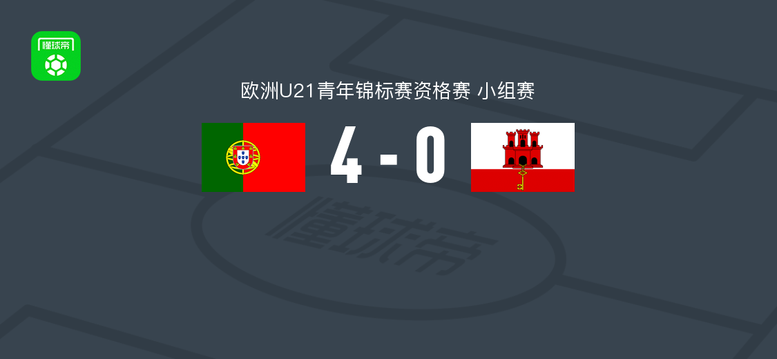 葡萄牙U21 4-0大胜直布罗陀U21,罗德里戈-雷戈、莫拉破门,贡萨洛-奥利韦拉建功