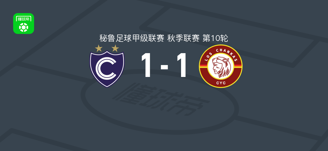 西恩夏诺1-1昌卡人体育,巴里奥斯破门