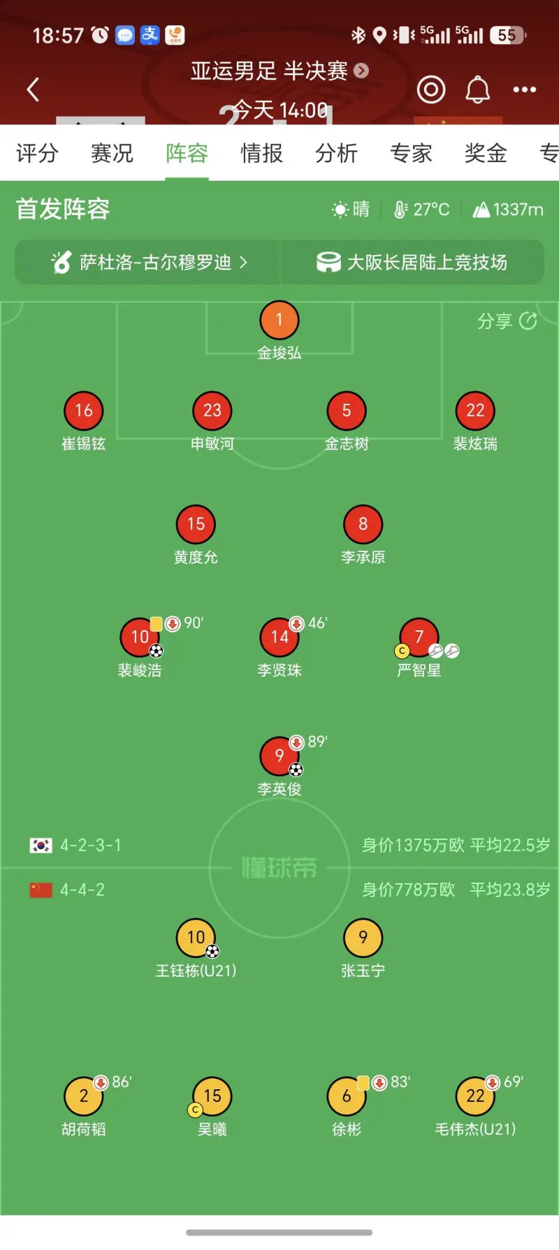 亚运队与韩国队鏖战惜败 亚洲杯或沿用其班底