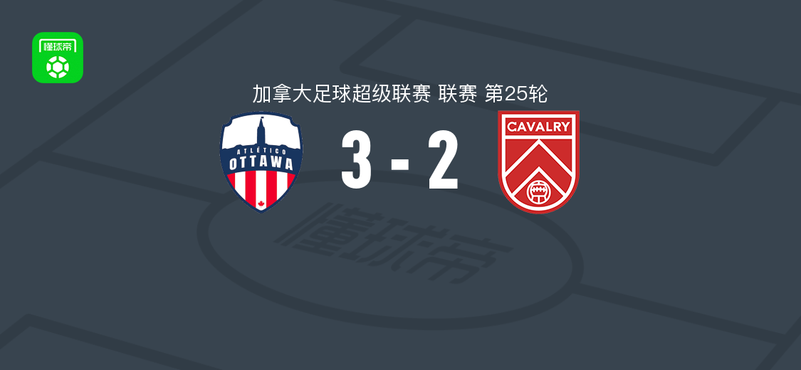 渥太华竞技3-2逆转骑兵FC，哈比布拉双响，加布里埃尔-安蒂诺罗破门