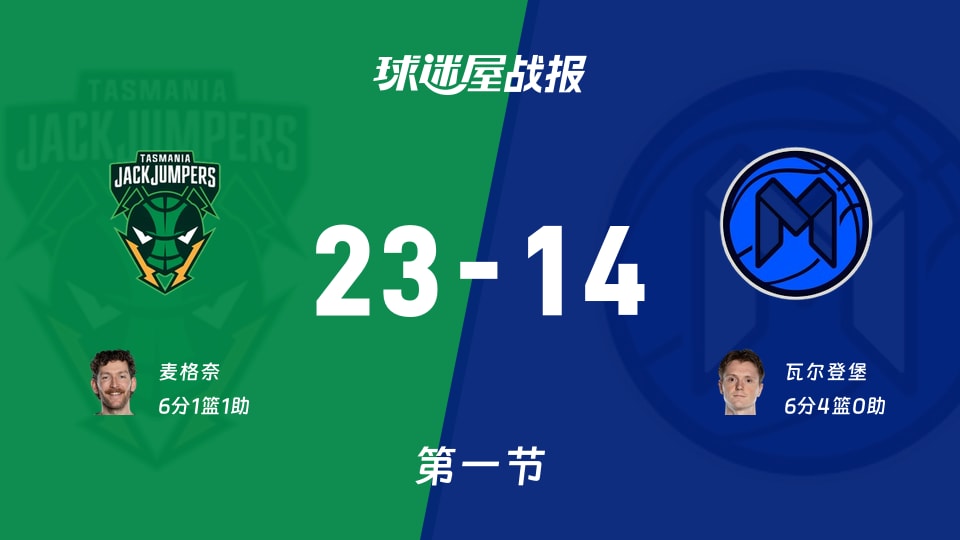 NBL常规赛:塔斯马尼亚跳伞蚁首节领先墨尔本联9分,麦格奈、瓦尔登堡各得6分