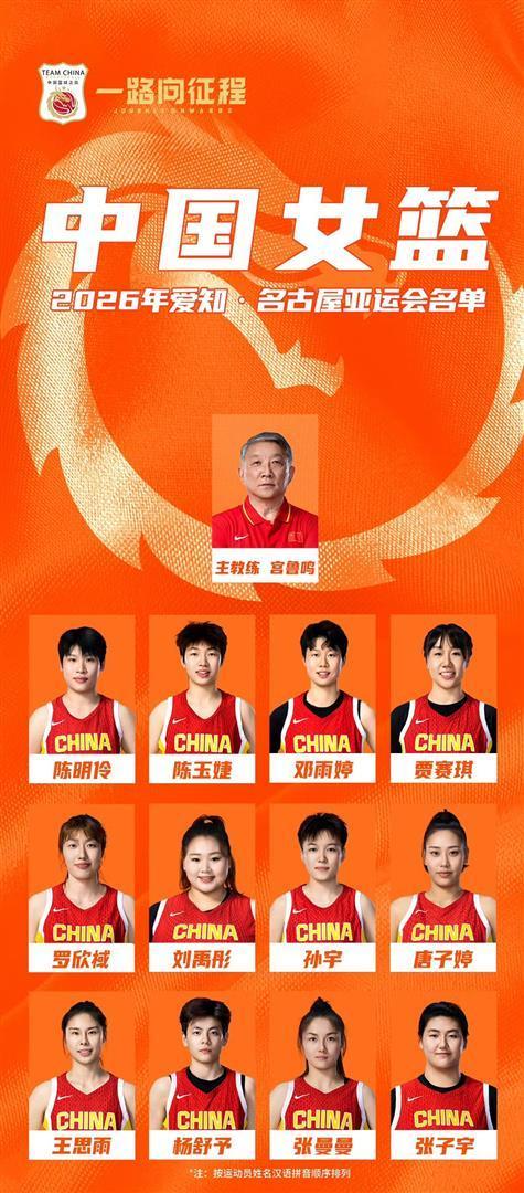中国女篮亚洲杯12人推荐：内线大洗牌，3后卫应破格录用