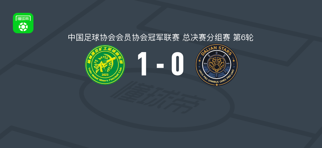 榆林矿工旅投1-0大连聚惺晟恒取中冠6连胜，木合买提-阿不都艾尼制胜球