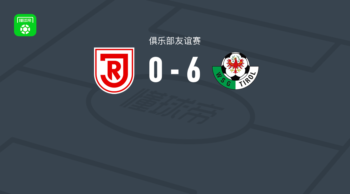 瓦滕斯6-0横扫雷根斯堡，巴里克双响，弗雷泽里克森等破门