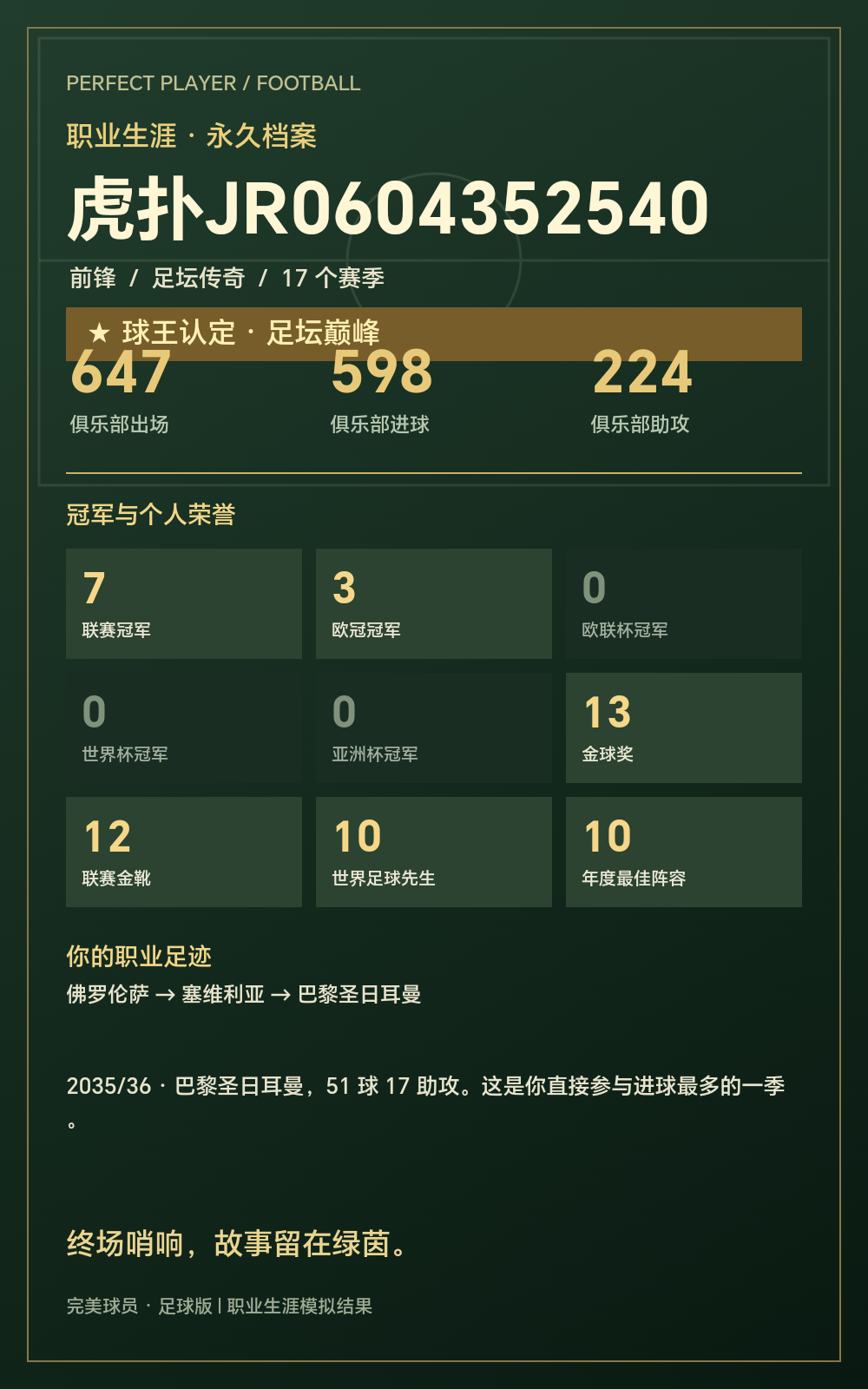 球王生涯模拟:13 金球奖 / 3 欧冠 / 7 联赛冠军