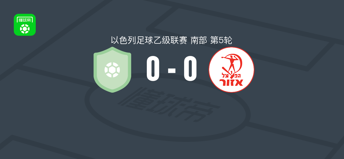 斯德罗0-0艾佐尔夏普尔，以色列足球乙级联赛南部第5轮战平