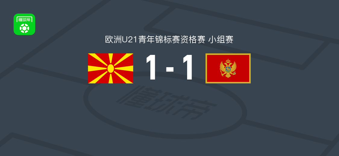 北马其顿U21 1-1黑山U21，安德烈-科斯蒂奇破门，阿德米尔-利亚蒂菲扳平比分
