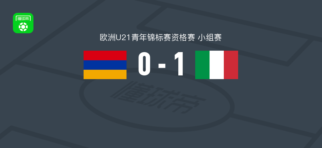 意大利U21 1-0亚美尼亚U21,阿尔法乔-西塞破门