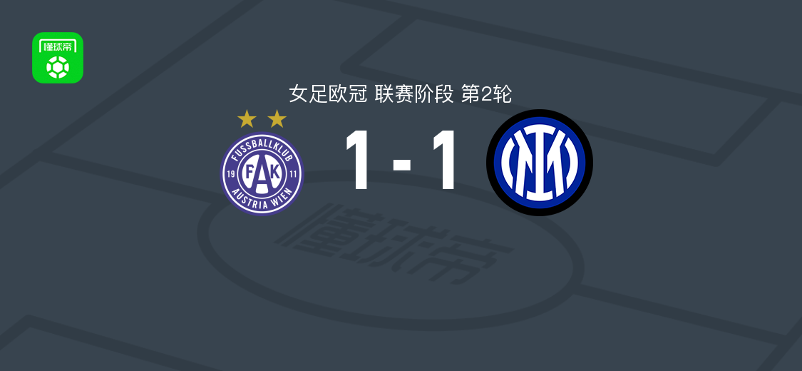 奥地利维也纳女足1-1国际米兰女足，莫杰斯塔-乌卡破门，伊万娜-安德烈斯救主