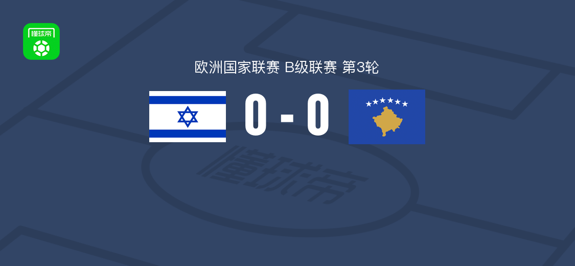 以色列0-0科索沃 欧国联B级联赛第3轮双方互交白卷