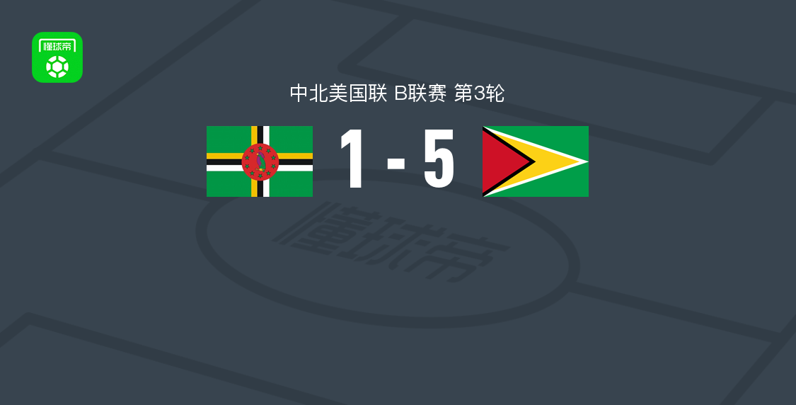 圭亚那5-1多米尼克，德罗萨里奥双响凯尔西-本杰明破门