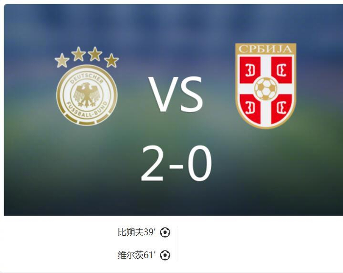 德国2-0塞尔维亚，比朔夫维尔茨破门