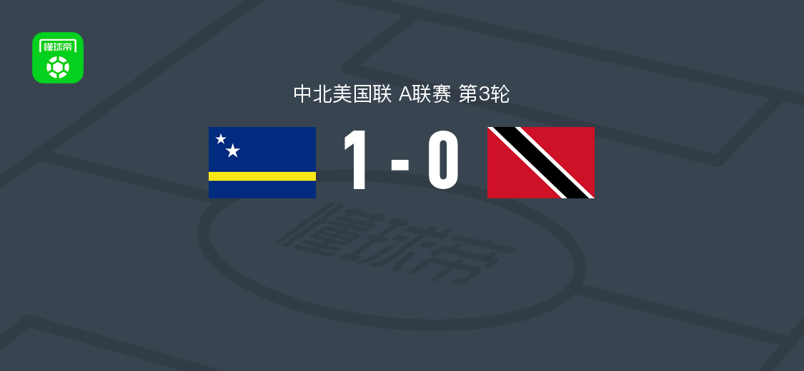 库拉索1-0特立尼达和多巴哥，儒尼尼奥-巴库纳破门制胜
