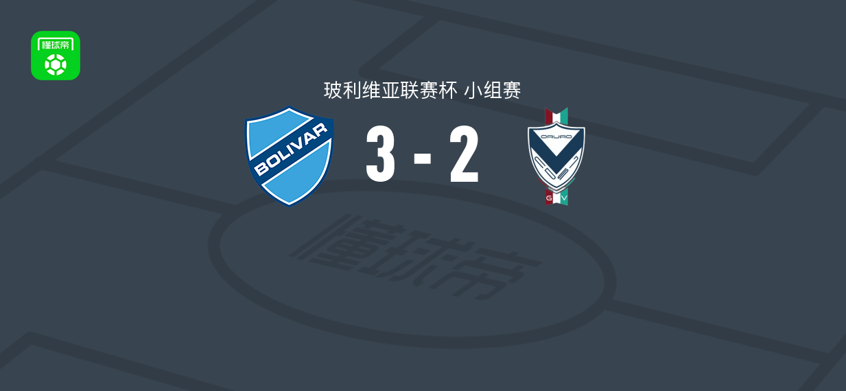 玻利瓦尔3-2GV圣何塞,戴隆-阿斯普里利亚、布鲁诺-米兰达破门