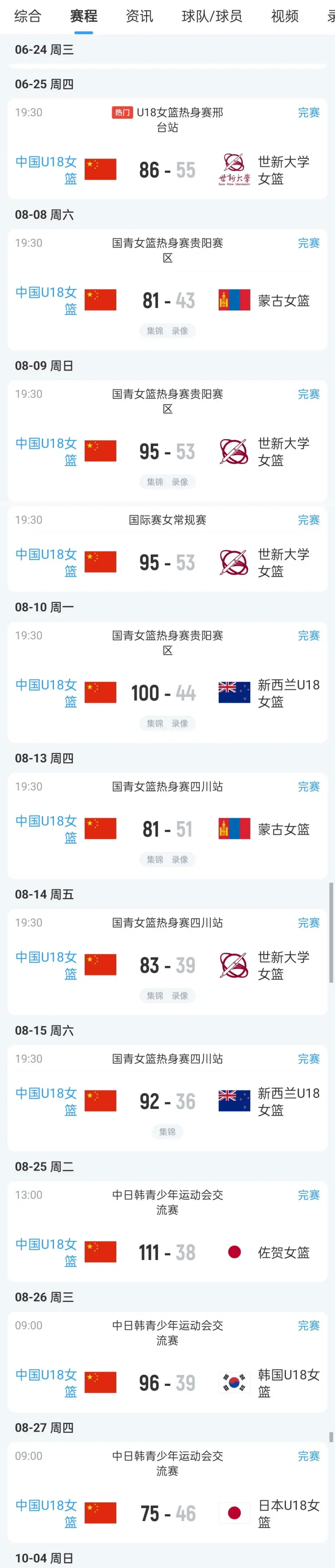 U18女篮亚洲杯10月4日开幕 中国女篮大概率横扫诸雄夺冠