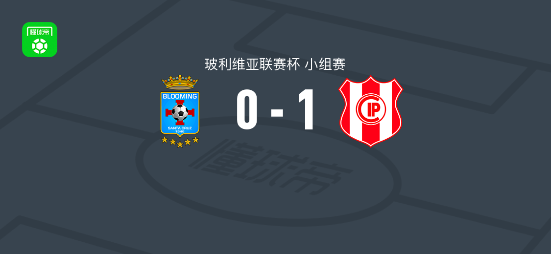 独立石油1-0布鲁明 希尔韦特-阿尔瓦雷斯破门助球队取胜