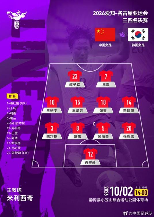 2026爱知-名古屋亚运会三四名决赛 中国女足VS韩国女足首发阵容公布！