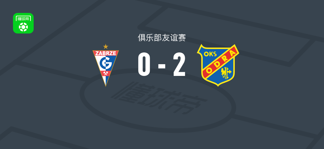 奥波莱2-0扎布热矿工，加伊达和费利克斯破门