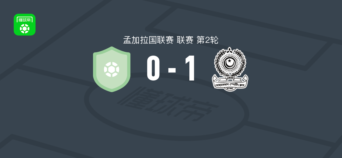 莫哈梅丹1-0法基拉普尔年轻人,穆罕默德-尚塔破门制胜