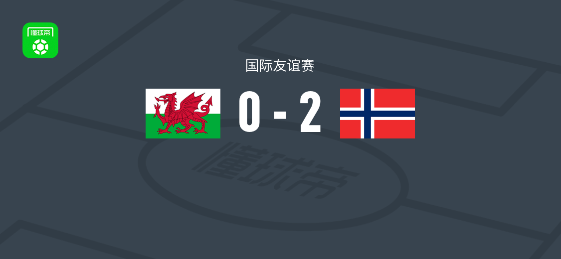 挪威U19 2-0威尔士U19，霍尔塞特-卡尔森破门，伊戈尔-戈西克锦上添花