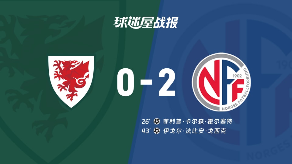 威尔士U190-2挪威U19：国际友谊赛挪威U19两球完胜
