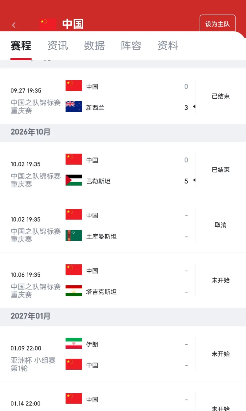 外教成绩优于国产教练,扬科维奇等外教遭质疑