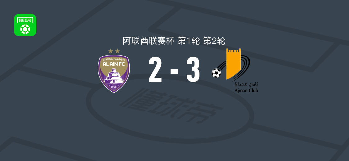 阿治曼3-2逆转艾因，劳伦西、萨阿德-哈达尼破门