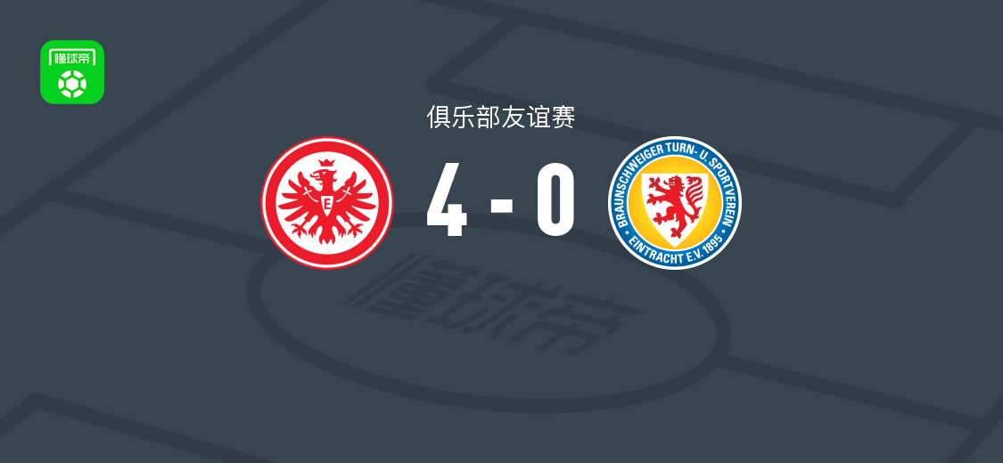 法兰克福4-0大胜布伦瑞克 三球优势锁定友谊赛胜局