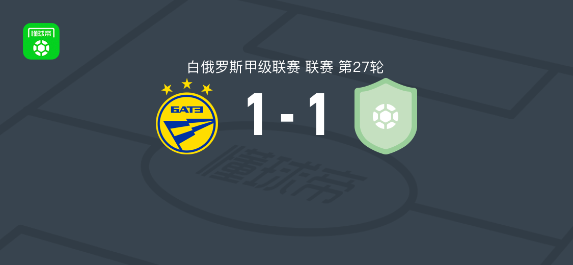 鲍里索夫二队1-1奥斯特罗维茨，博伊琴科先破门，阿利耶夫扳平