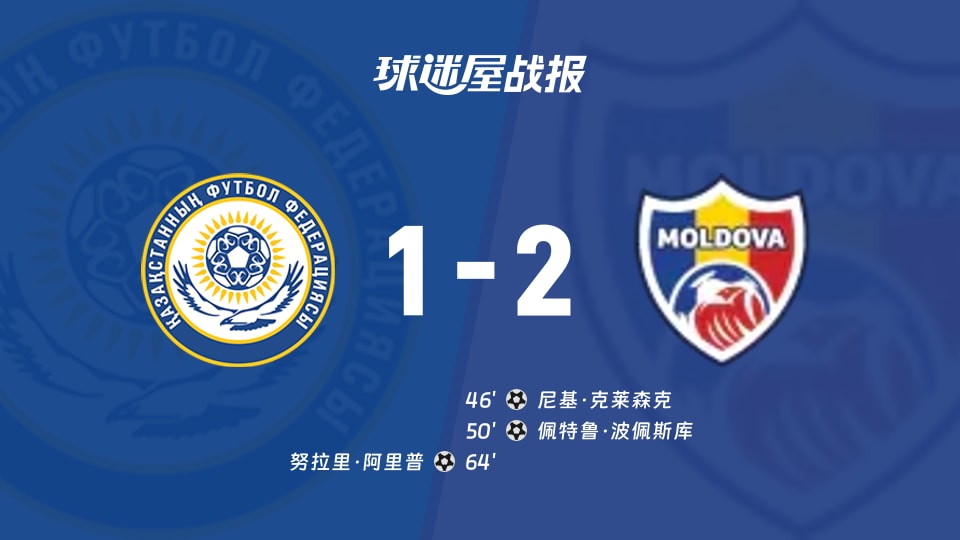 欧国联C联赛第3轮哈萨克斯坦1-2不敌摩尔多瓦 比分战报